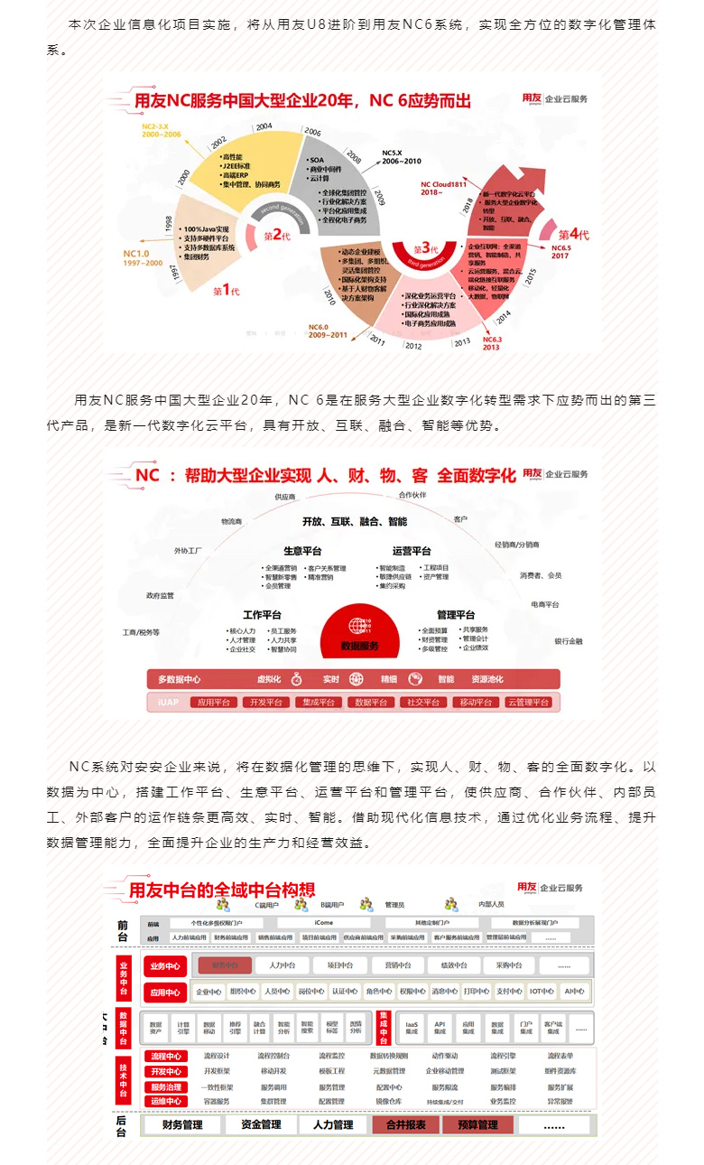 开启智能时代，数字化转型迈向新的里程碑_03.jpg
